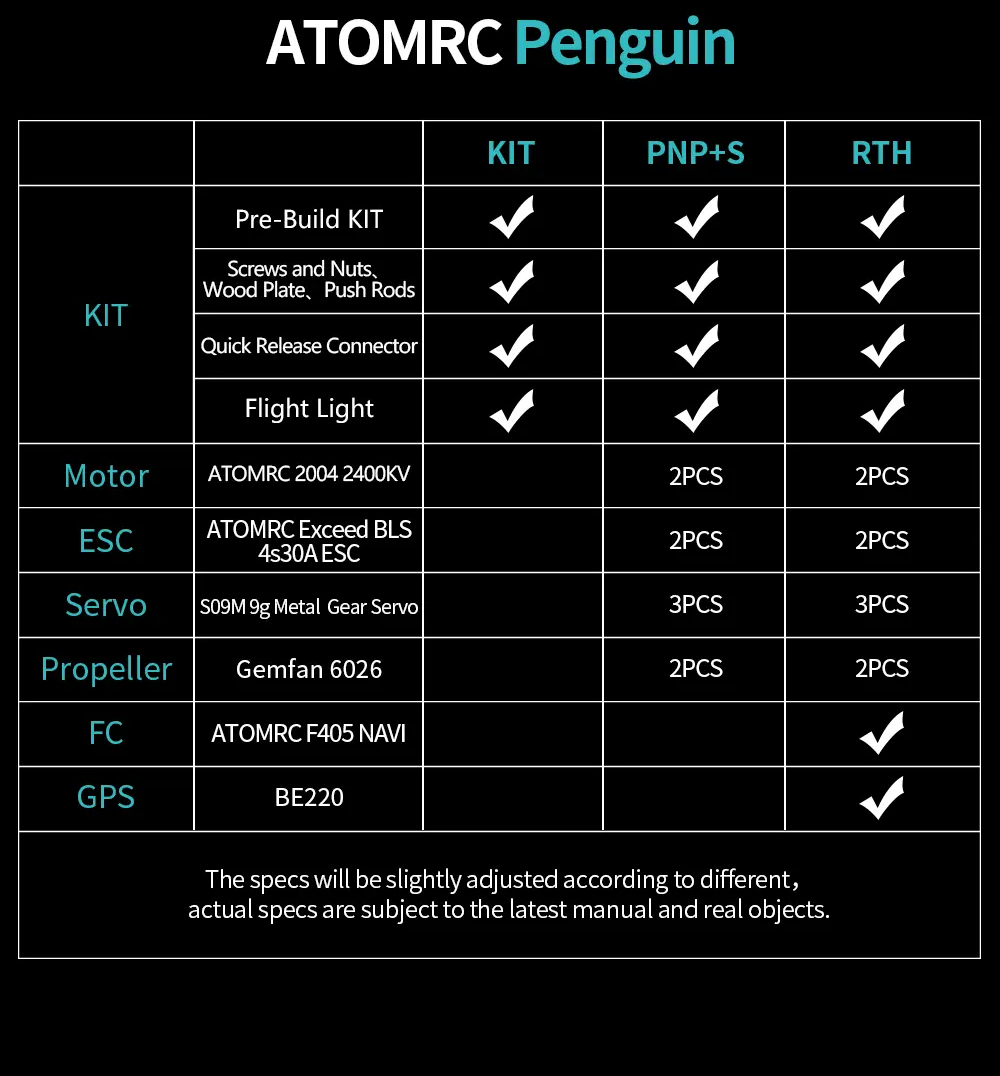 atomrcpenguindetails_012c6463-9636-492e-996f-282bb073f60f